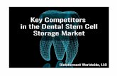KEY COMPETITORS IN THE DENTAL STEM CELL STORAGE …€¦ · While the dental stem cell storage market is an early-stage market, new competitors are entering it on a global basis,