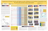 Comparison of Strong Currents and Impacts on the ... · Comparison of Strong Currents and Impacts on the California (USA) Maritime Communities from the 2010 Chile and 2011 Japan Teletsunamis
