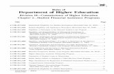 Rules of Department of Higher Education · Rescinded: Filed Oct. 11, 1983, effective Jan. 13, 1984. 6 CSR 10-2.041 Limitation, Suspension and Termination of Educational Institution