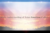 Better understanding of Asian American Cultures · Better understanding of Asian American Cultures. Objectives 1. Background 2. The role of culture in our business 3. Generalizations