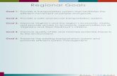 Regional Goals - Virginia Department of Transportation...WEST PIEDMONT Regional Goals Goal 1: Provide a transportation system that facilitates the efficient movement of people and