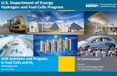 U.S. Department of Energy Hydrogen and Fuel Cells Program · 2016-06-29 · Fuel Cell Technologies Office U.S. Department of Energy U.S. Department of Energy Hydrogen and Fuel Cells