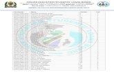 HIGHER EDUCATION STUDENTS’ LOANS BOARD · HIGHER EDUCATION STUDENTS’ LOANS BOARD 46 Barabara ya Sam Nujoma - Mwenge, S.L.P. 76068, 14113 Dar es Salaam, ... S0127.0049.2014 JUSTINE