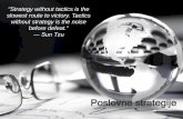 Strategy without tactics is the slowest route to victory. Tactics … · 2019-04-21 · Proizvodni naglasak Stalna potraga za redukcijom troškova bez žrtvovanja prihvatljivog kvaliteta
