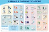 ASTHMA & COPD MEDICATIONSs3-ap-southeast-2.amazonaws.com/nationalasthma/resources/...ASTHMA & COPD MEDICATIONS Seebri Breezhaler # glycopyrronium 50mcg Onbrez Breezhaler ^indacaterol