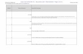 Case 3:16-md-02741-VC Document 1139 Filed 02/20/18 Page ......Alvarez‐Moya, C. et al., Comparison of the in vivo and in vitro genotoxicity of glyphosate isopropylamine salt in three