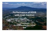 Performance KEKB with Crab Cavities · • Possible demerit • Synchro‐betatron resonance ‐>We continued development of crab cavity as a backup device. • Observation • No
