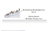 Marketing Strategies for Chris Carter Market Focus, Inc · Market Focus Marketing System 600 Letters and Email • Designed to Build Long-Lasting Business Relationships and Generate