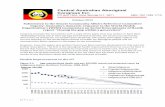 Central Australian Aboriginal Congress Inc....Congress provides the Committee with a copy of the paper that was written in April 2011 “Rebuilding Family Life in Alice Springs and