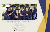 English Language Learners (ELLs)LP –a potential ELL who is pending further assessment LF –an exited (former) ELL in the two-year monitoring period. ... Country of birth cannot