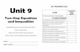 Two-Step Equations and Inequalities4 1 9 → The variable equals 4 1 9 (Remember to ALWAYS check your answer with substitution!) EXAMPLE 2: EXAMPLE 3: 6) Let’s Party! Practice with