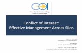 Conflict of Interest: Effective Management Across SilosAug 03, 2011  · industry and encouraged academics in private entrepreneurial ventures. • However, such relationships may