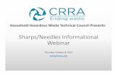 Sharps/Needles Informational Webinar · 10/8/2015  · We report to 13 elected board members. ... Marketing. Three Take Back Scenarios ... 10 Youth/5 Adult Mentors l Represent Youth