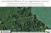 Simulated effects of co-registration errors: implications related to … · 2018-08-02 · Simulated effects of co-registration errors: implications related to estimating forest characteristics