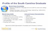 South Carolina Council on Competitivenesssccompetes.org/wp-content/uploads/2015/01/Profile-of-the-South-Carolina...Profile of the South Carolina Graduate World Class Knowledqe Rigorous