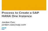 Process to Create a SAP HANA One Instance...© 2012 SAP AG. All rights reserved. 3 Create Amazon Web Services Account Create a Key Pair Create on SAP HANA One Instance Manage SAP HANA