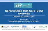 Communities That Care (CTC) Overview · Overview. Wednesday, October 9, 2019. Presented by: Meghan Blevins, Penn State’s EPISCenter. Welcome! 2. ... better align agency resources