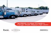 SCREEN United Kingdom Cargo Theft Report Q3 2017 · Q3 2017 Q3 2017 - Based on historical data and qualitative analysis High Risk Areas for Cargo Theft in the United Kingdom Top Commodities