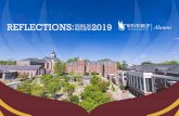 REFLECTIONS: REVIEW 2019 - Winthrop UniversityREFLECTIONS: YEAR IN2019 REVIEW. The Winthrop Alumni Association is a non-profit organization that serves more than 60,000 alumni, the