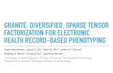 GRANITE: DIVERSIFIED, SPARSE TENSOR FACTORIZATION FOR ... · GRANITE: DIVERSIFIED, SPARSE TENSOR FACTORIZATION FOR ELECTRONIC HEALTH RECORD-BASED PHENOTYPING Jette Henderson ∗,