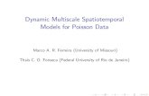 Dynamic Multiscale Spatiotemporal Models for Poisson Data1cm · Poisson multiscale factorization At each time point we decompose the data into empirical spatiotemporal multiscale