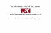 THE UNIVERSITY OF ALABAMA · 2016-12-09 · Spring 2015 Fall 2015 Chapter GPA New Member GPA Evaluation: 1. Highest GPA ... II. Describe the Newsletter, including the subjects covered,