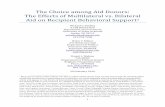 The Choice among Aid Donors: The Effects of Multilateral ...hmilner/working papers... · bilateral ones. Prior research suggests some differences, especially, between Chinese aid