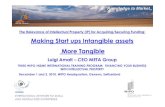 Making Start ups Intangible assets More Tangible€¦ · Making Start ups Intangible assets More Tangible Luigi Amati – CEO META Group THIRD WIPO-INSME INTERNATIONAL TRAINING PROGRAM: