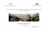 Lebanon Final Report...LCLUP Land Cover / Land Use Project LNU Lebanese National University MOA Ministry of Agriculture MOE Ministry of Environment MoU Memorandum of Understanding
