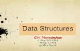 Data Structuresgiri/teach/3530/f16/Lectures/...2004/03/11  · Time Complexity = O(n log n + m + m log n) = O(m log n) COP 3530: DATA STRUCTURES 10/12/16 Kruskal’s Algorithm 11/17/2016