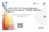 z/OS V2R1 CS: Shared Memory Communications - RDMA …...entry correlates to a physical port on the Adapter. For RoCE Express, entry 1 correlates to port 1, entry 2 to port 2. For OSA