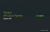 Pixvana XR Cloud Pipeline - NVIDIAon-demand.gputechconf.com/siggraph/2016/... · Building a comprehensive Cloud Video Computation and Delivery Platform for next generation VR Video