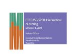 ETC3250/5250: Hierarchical · ETC3250/5250: Hierarchical clustering Semester 1, 2 020 Professor Di Cook Econometrics and Business Statistics Monash University Week 11 (b)