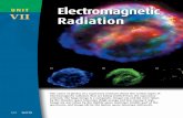 UNIT Electromagnetic VII RRadiationadiation€¦ · EMR. You will also discover that the concepts of electrical charge and magnetic fields, explored in Chapters 10–12, come together