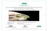 September 2015 January 2016...Community Frog Monitoring in the CLLMM region – FINAL REPORT 18 March 2016 1 Community Frog Monitoring in the Coorong, Lower Lakes & Murray Mouth (CLLMM)