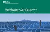Incubators, Accelerators, Venturing, and More · 2020-06-19 · new pathways to growth, including business incubators and accelerators, corporate venture investing, and strategic