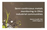 Semi continuous metals monitoring in Ohio …...Analysis Module Modem Datalogger Xact Tape Deposits Deposit Area Used = 0.75 cm2 Elements detected by Xact 625 What’s missing: •