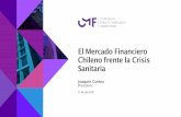 El Mercado Financiero Chileno frente la Crisis Sanitaria...FINANCIERA CONDUCTA DE MERCADO DESARROLLO DE MERCADO 4 Perímetro de Supervisión 5 Funciones de la Comisión 6 Nuestra Historia