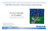 iNEMI Flexible Electronics Roadmap...Flexible Electronics Roadmap History 09/2005 –iNEMI Stakeholders identify Flexible Electronics as Future Growth Market and authorize formation