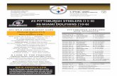 #3 PITTSBURGH STEELERS (11-5) #6 MIAMI DOLPHINS (10-6)prod.static.steelers.clubs.nfl.com/.../pregame-notes/2016_pregame-n… · * 1947 Eastern Division playoﬀ game. ** Super Bowl