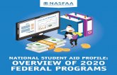 National Student Aid Profile: Overview of 2020 Federal ... · Funding for the Pell Grant program comes from both discretionary (subject to the annual appropriations process) and mandatory