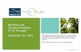Berkeley Lab Accident Statistics December 31, 2015...reasonably final for the preceding month. Hours worked are ... Berkeley Lab Accident Statistics FY 16 Through December 31, 2015