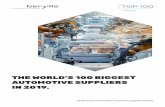 THE WORLD’S 100 BIGGEST AUTOMOTIVE SUPPLIERS IN 2019. · Berylls Study on the Global Automotive Supplier Industry. In 2019, the 100 largest global automotive suppliers were once