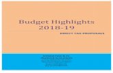 Budget Highlights 2018-19 · Chartered Accountants Budget 2018-19 2) Changes in Tax rates in case of Domestic Companies Assessee FY 2017-18 FY 2018-19 Turnover Criteria Domestic Company