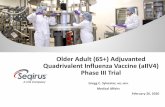 Older Adult (65+) Adjuvanted Quadrivalent Influenza ... … · Efficacy and Safety Unsolicited safety surveillance GROUP aIIV4 (n = 3394) Boostrix® (n = 3396) 1 22 182 – 366 TIME