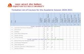 Tentative List of Courses for the Academic Session …...Tentative List of Courses for the Academic Session 2020-2021 .No. itle QF 4) loma QF 5) loma. QF 6). QF 7) loma QF 8). QF9).