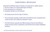 Crystal Interfaces - Microstructure · Crystal Interfaces - Microstructure • The great majority of phase transformations in metals occur by the growth of a new phase ( ) from a