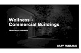 Wellness + Commercial Buildings - Property Funds · FITWELL V2.1 LAUNCHED 2017 'Optimising buildings to improve, health + productivity outcomes' Fitwell can be applied to the following