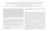 170 IEEE TRANSACTIONS ON NEURAL SYSTEMS AND … · 170 IEEE TRANSACTIONS ON NEURAL SYSTEMS AND REHABILITATION ENGINEERING, VOL. 20, NO. 2, MARCH 2012 A Programmable Laboratory Testbed
