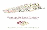 This report was compiled by: Community Food Projects ... · Community Food Projects Coordinator . New Entry Sustainable Farming Project . Sarah.lambertson@tufts.edu. March 2016 .